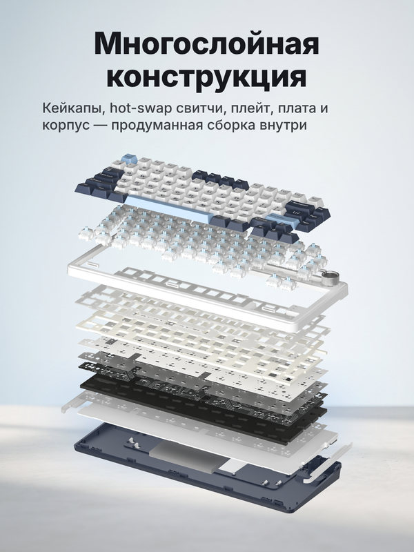 Слайд «Многослойная конструкция» — товар в разборе