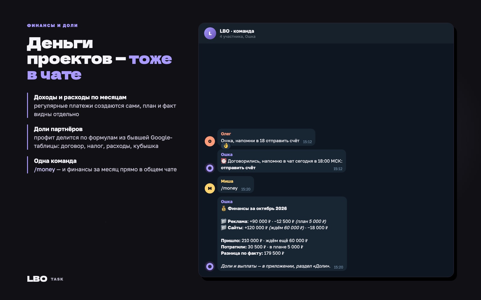 Финансы за месяц по команде /money